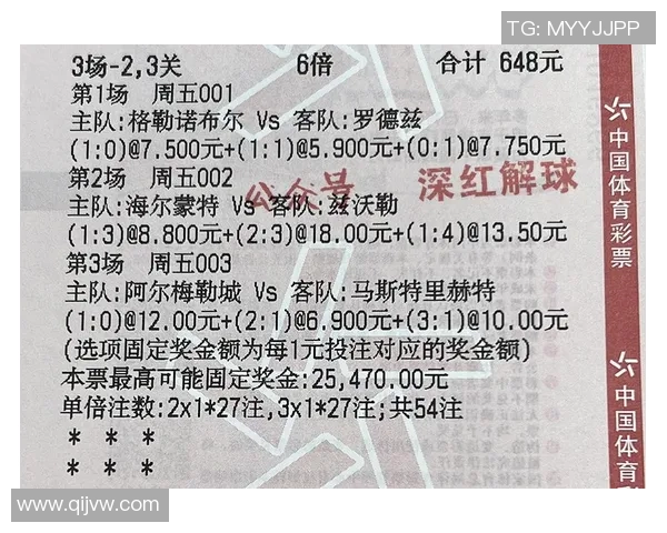 足球星期五开奖结果分析及走势预测 提供最新赛况和投注参考